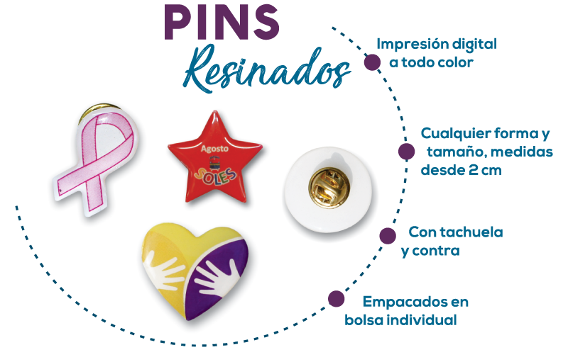 service pins-res