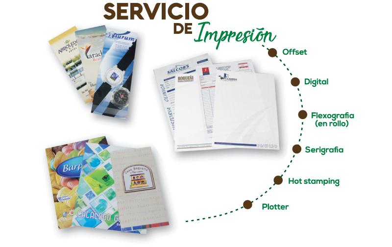 service print